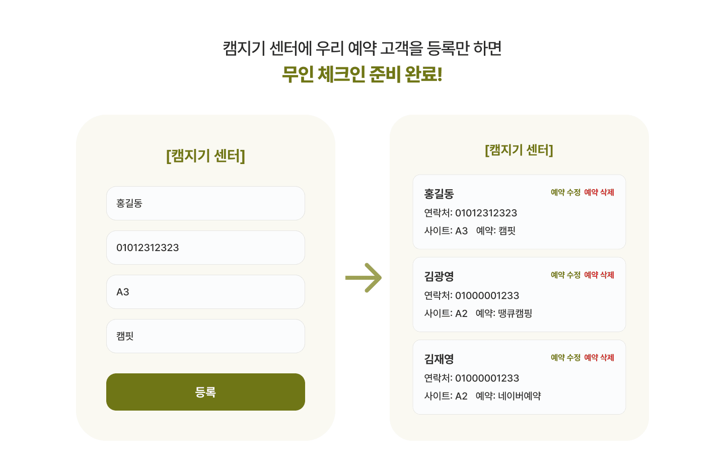 무인 체크인 프로세스