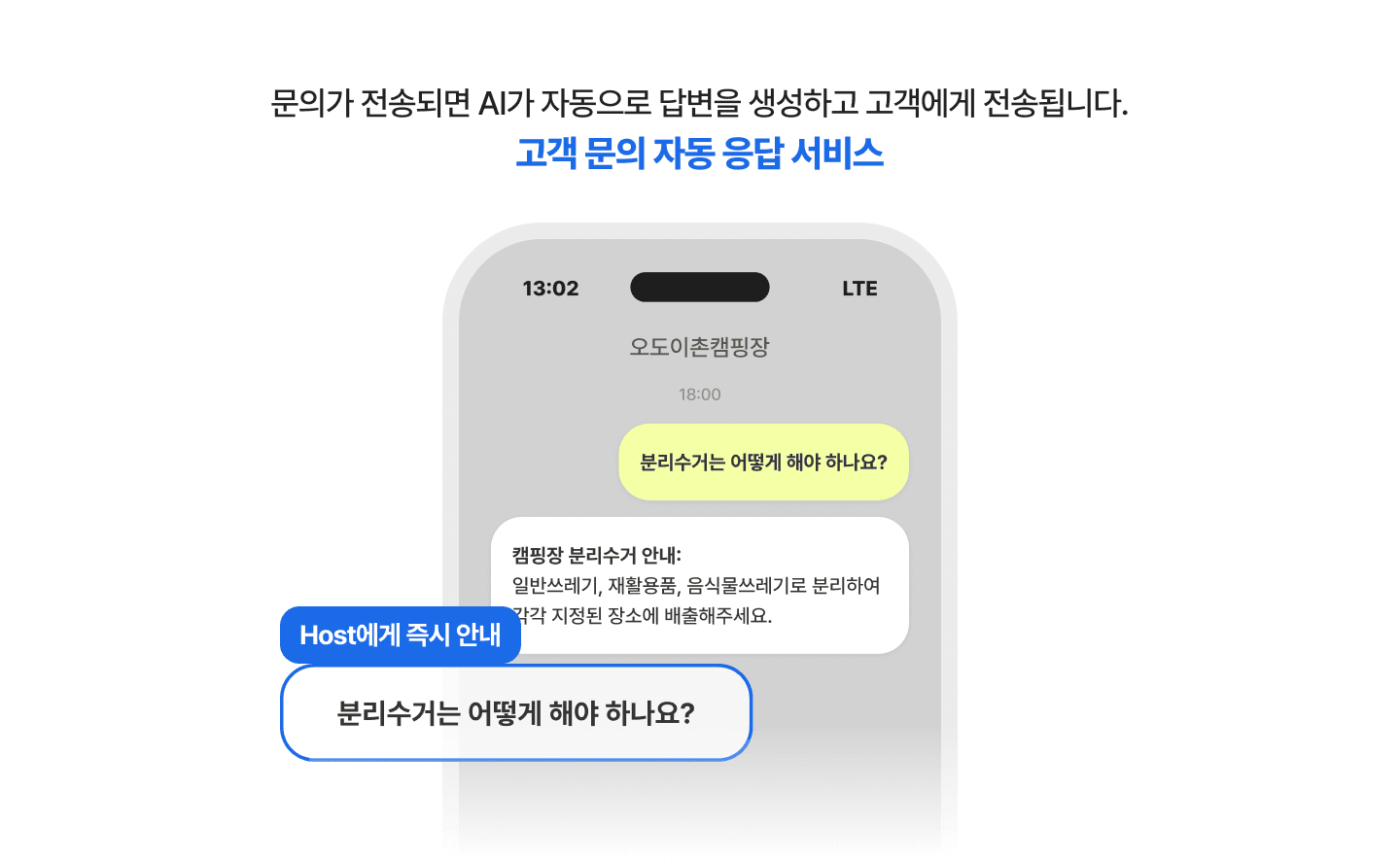 온담 문의함 프로세스
