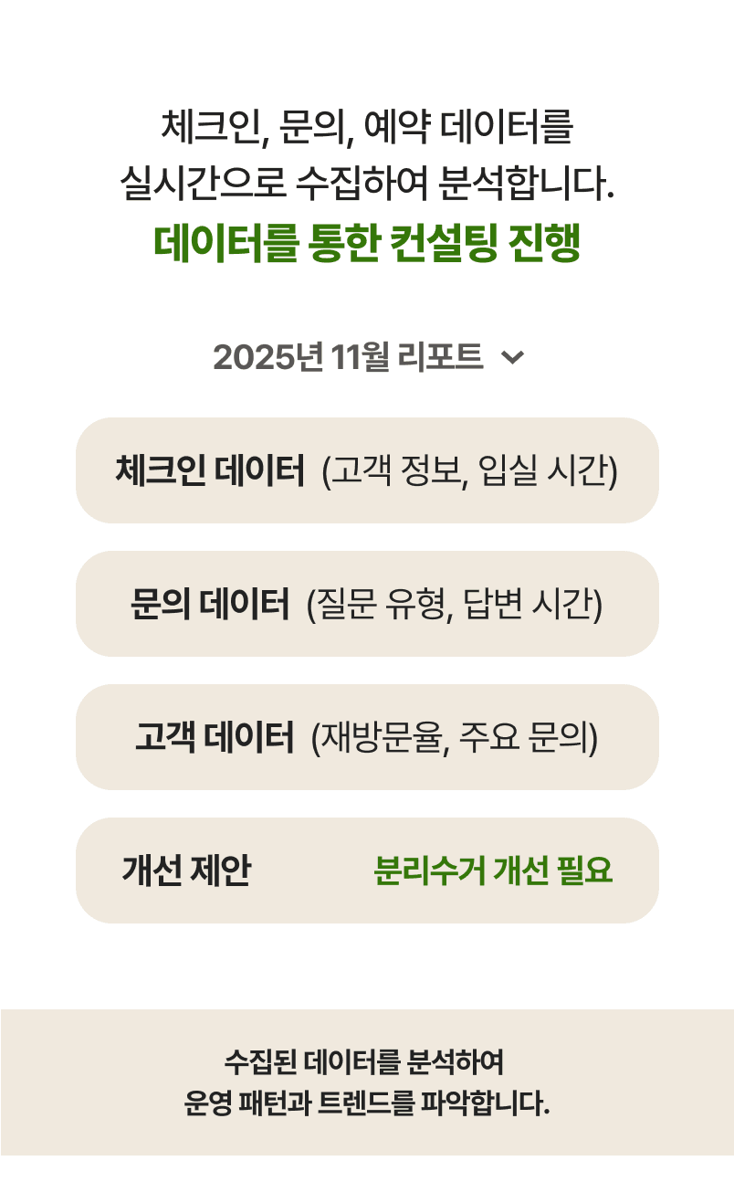 위브 리포트 프로세스 (모바일)