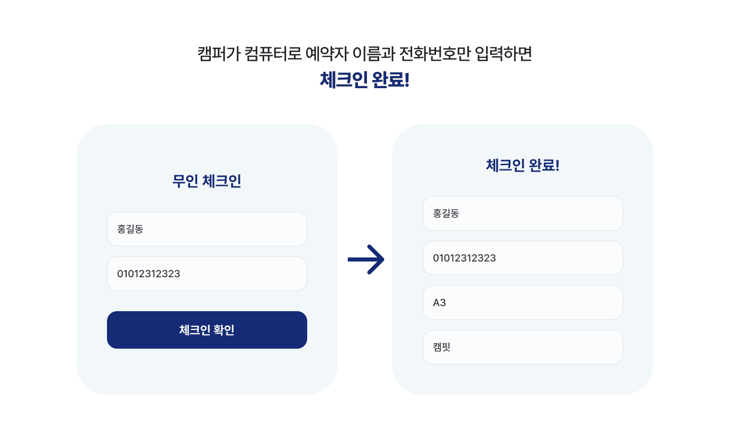 예약 등록 프로세스